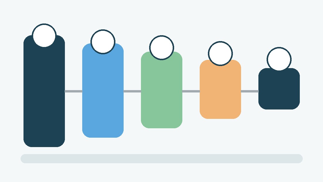 Schéma visuel de l’évolution des courbatures après une séance